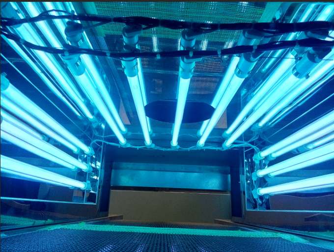 UV 360Â° Comprehensive Sterilizing Furnace equipment overview